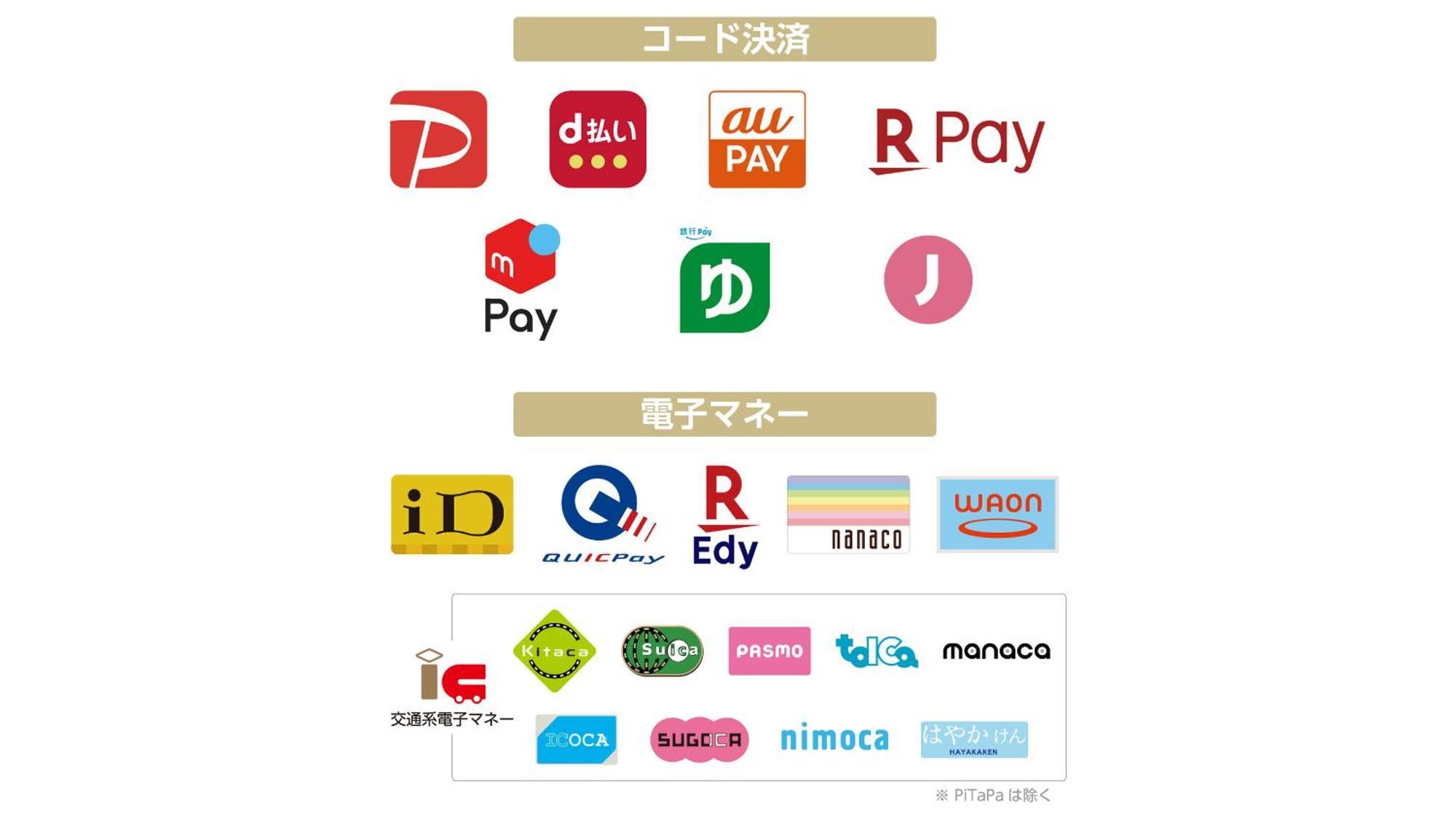Apa Hotel Hamamatsu Eki Minami Eksteriør bilde